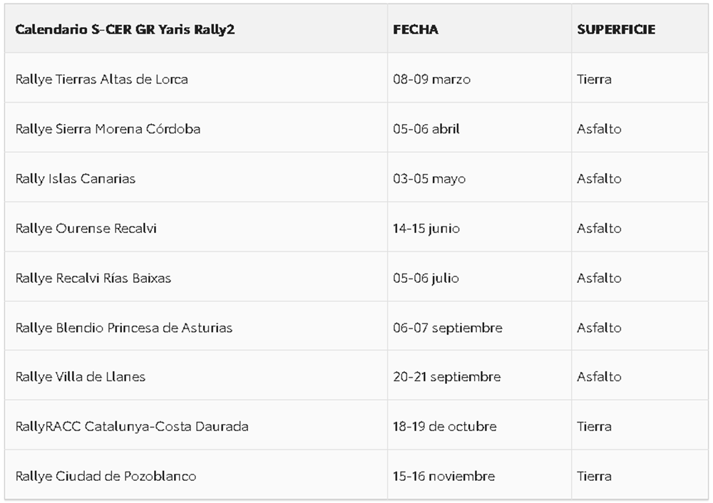 calendario